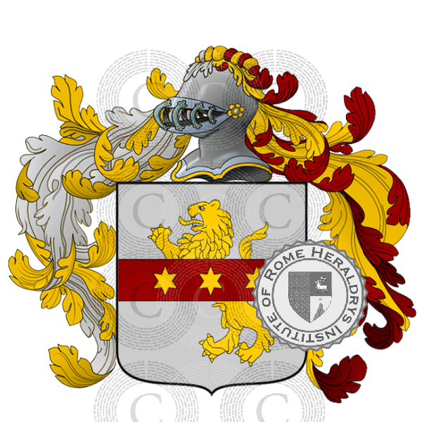 Coat of arms of family Leoni