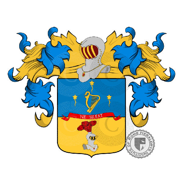 Coat of arms of family Salmo