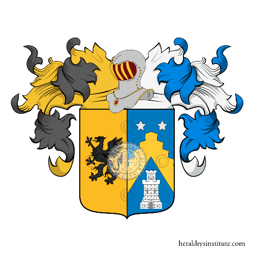 Wappen der Familie Jomini, Jommin, Jommi o Iommi