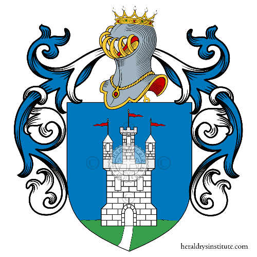 Wappen der Familie Benani, Ricci Fornari