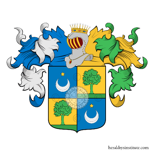 Wappen der Familie Druy