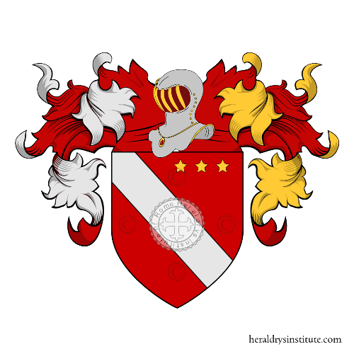 Coat of arms of family Centi