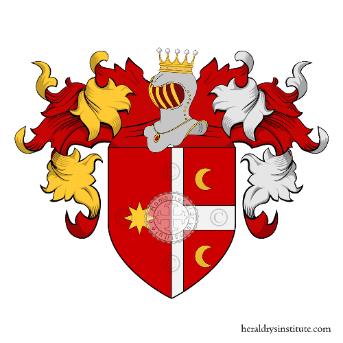 Escudo de la familia Turini