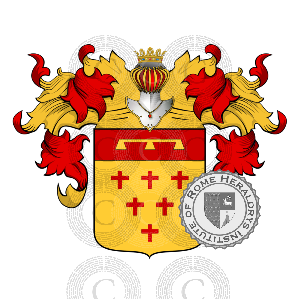 Del rosso Name Meaning, Family History, Family Crest & Coats of Arms