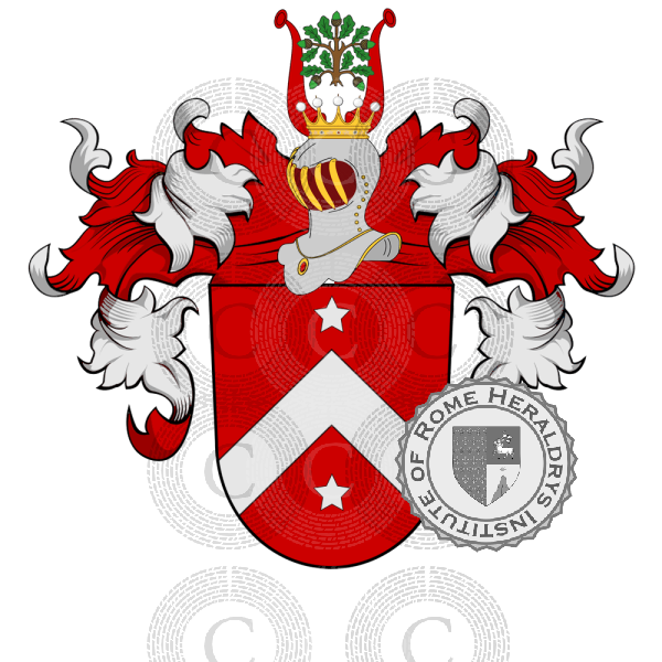 Wappen der Familie Oswald