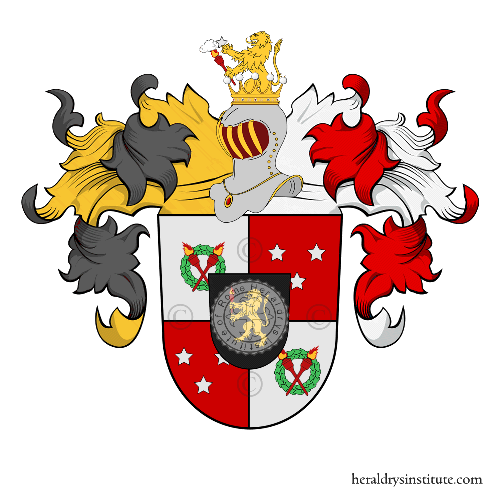 Wappen der Familie Rauner de Mühringen