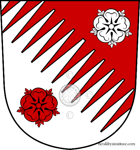 Coat of arms of family Aych