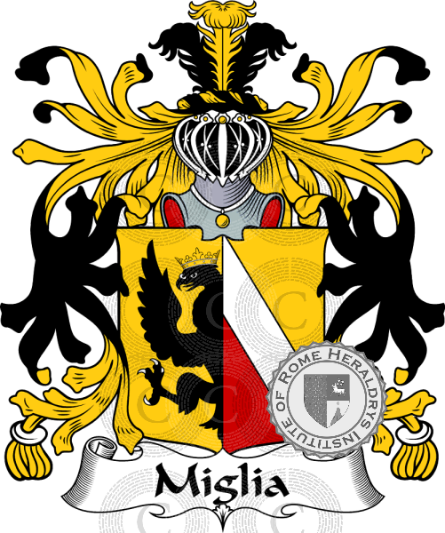 Brasão da família Miglia