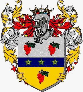 Coat of arms of family Fecia