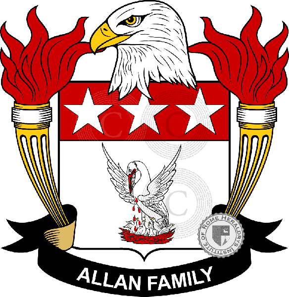 Brasão da família Allan