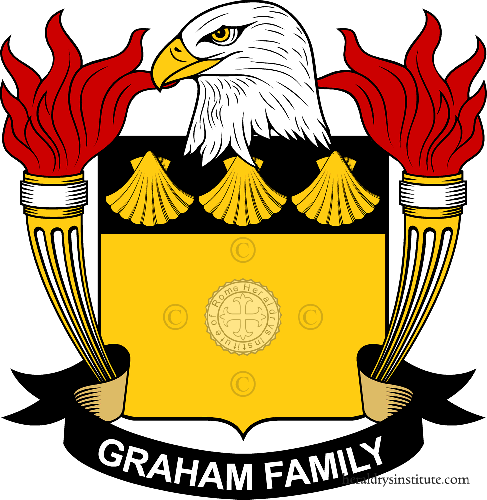 Coat of arms of family Graham