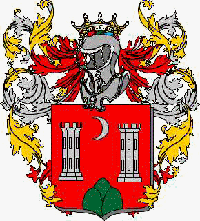 Coat of arms of family Ghetti