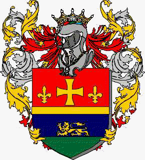 Coat of arms of family Giannuzzi