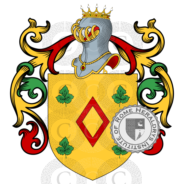 Wappen der Familie Gigon