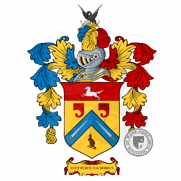 Coat of arms of family Arthur
