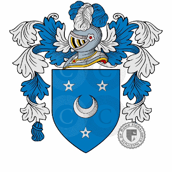 Coat of arms of family Artur de Keralio