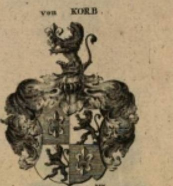 Coat of arms of family Korb