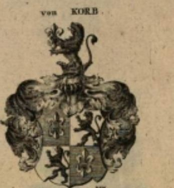 Escudo de la familia Korb