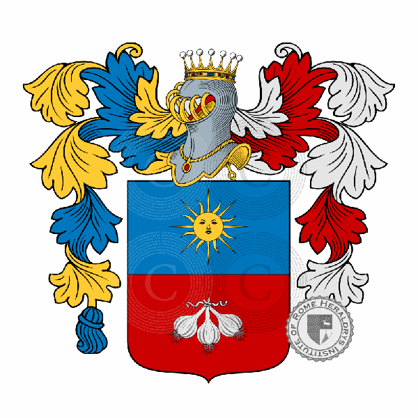 Coat of arms of family Aglio