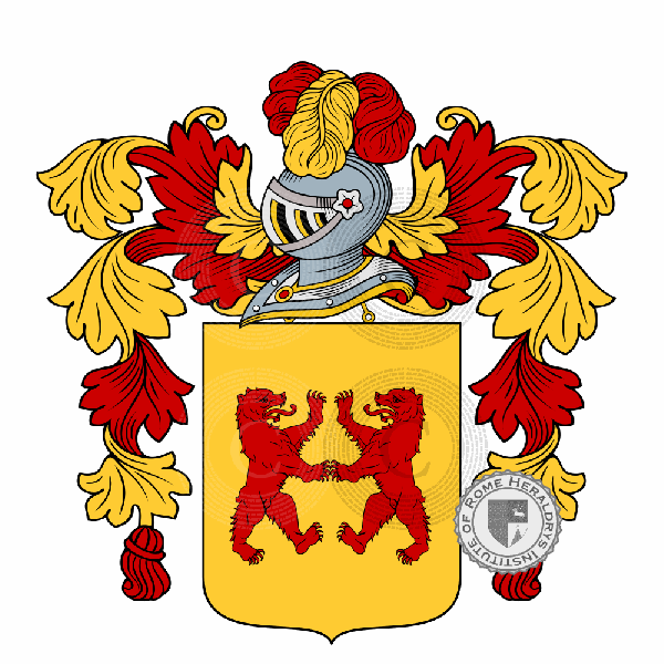 Escudo de la familia Armenia