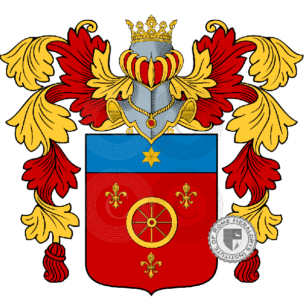 Coat of arms of family Venturi