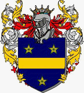 Wappen der Familie Canobbio
