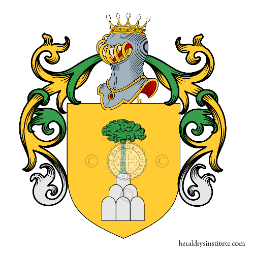 Coat of arms of family Panuzzi