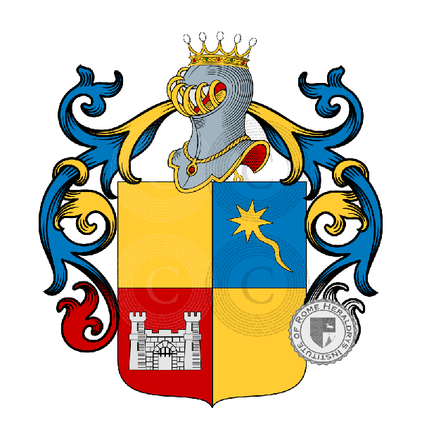 Wappen der Familie Jachelli