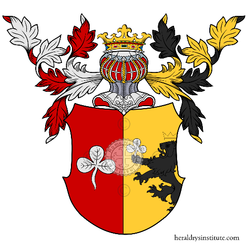Wappen der Familie Schittler, Schirtler, Schitter