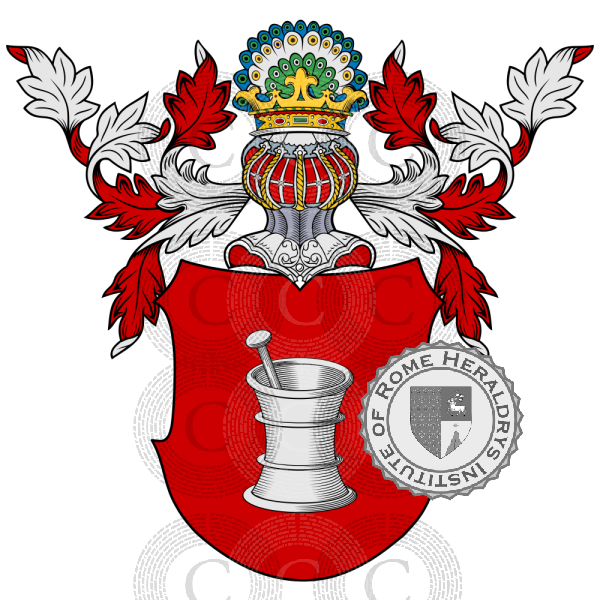 Coat of arms of family Knorre