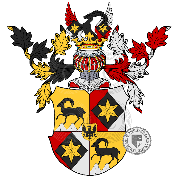 Coat of arms of family Kofler, Koffler, Köfler