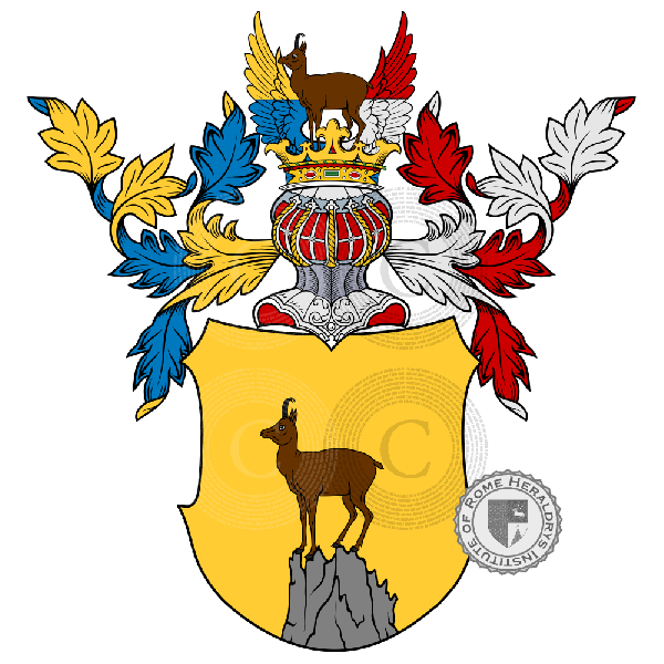 Coat of arms of family Kofler von Koflern