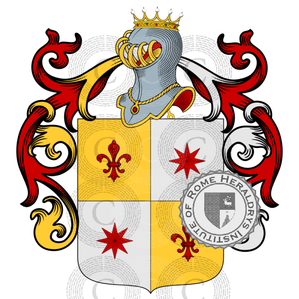 Gigliobianco family heraldry genealogy Coat of arms Gigliobianco