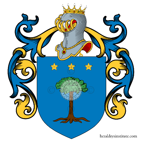 Escudo de la familia Nocenzi, Nocentj, Nocenti, Nocenzo