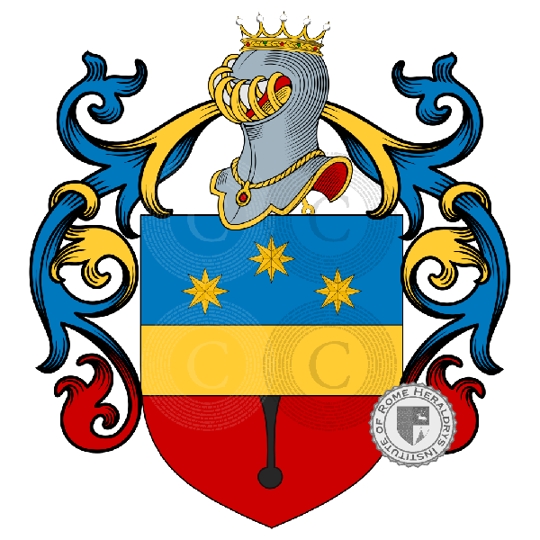 Coat of arms of family Batti