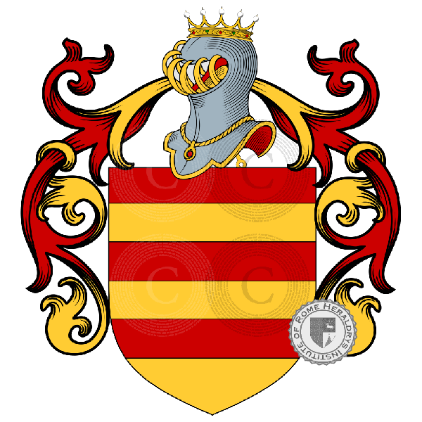 Wappen der Familie Altobelli