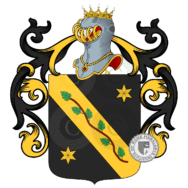 Coat of arms of family Gortana