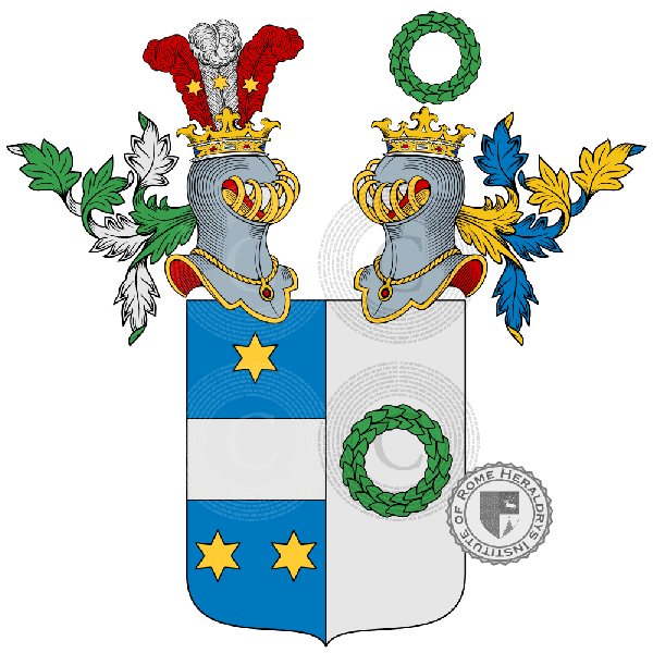 Coat of arms of family Schilden