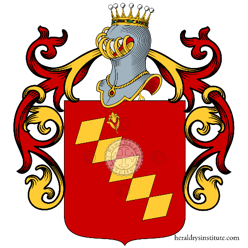 Escudo de la familia San Basilio