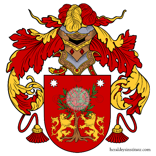 Coat of arms of family Sepúlveda