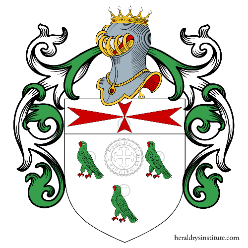 Coat of arms of family Pappagalli, Pappagallo