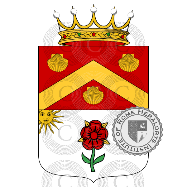 Escudo de la familia Floris