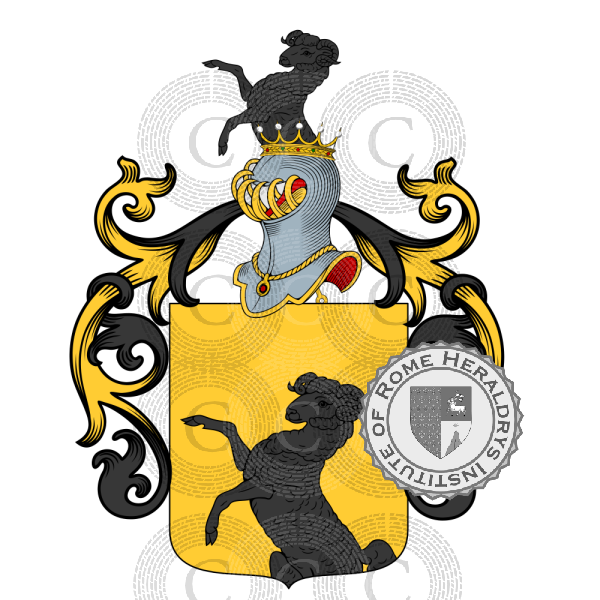 Escudo de la familia Fortebracci, Fortebraccio