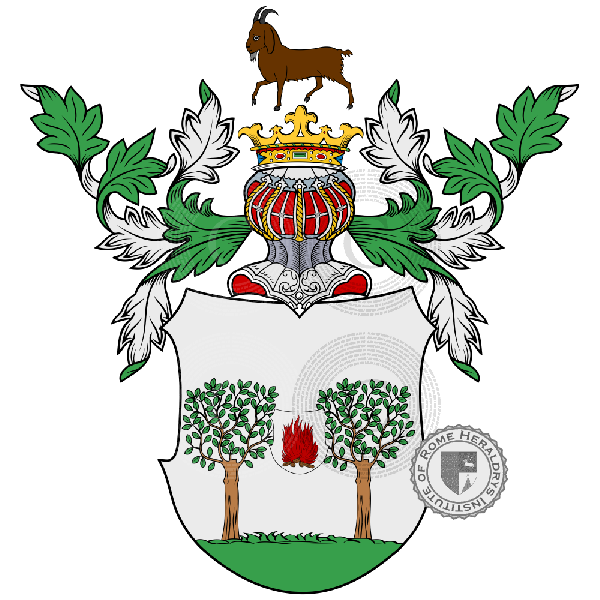Wappen der Familie Wilbrandt, Von Wilbrandt