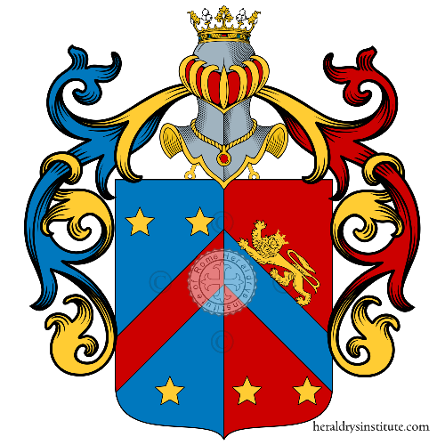 Coat of arms of family Stazzone