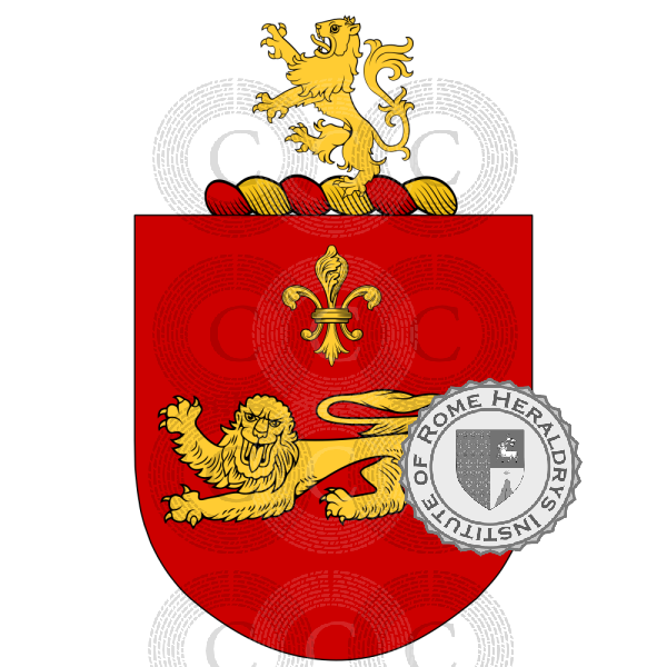 Wappen der Familie Gurgel