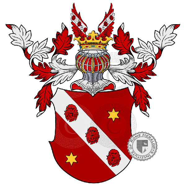 Wappen der Familie Nabholz