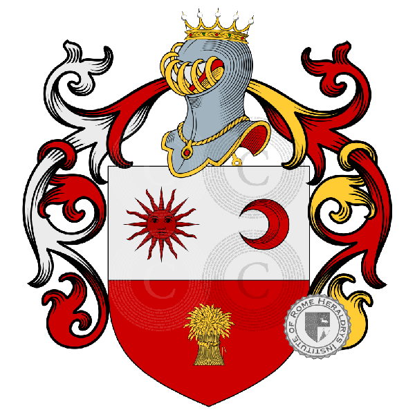 Coat of arms of family Faita