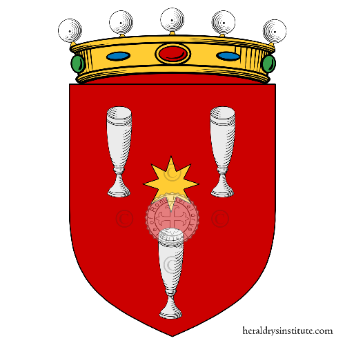 Coat of arms of family Fusetti, Fusi