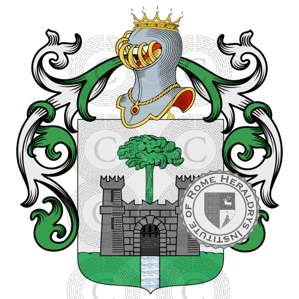 Coat of arms of family Milani